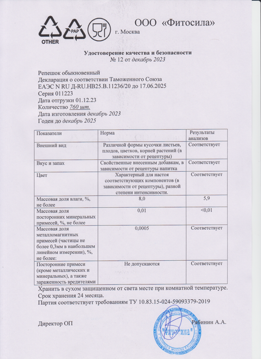 Паспорт №011223